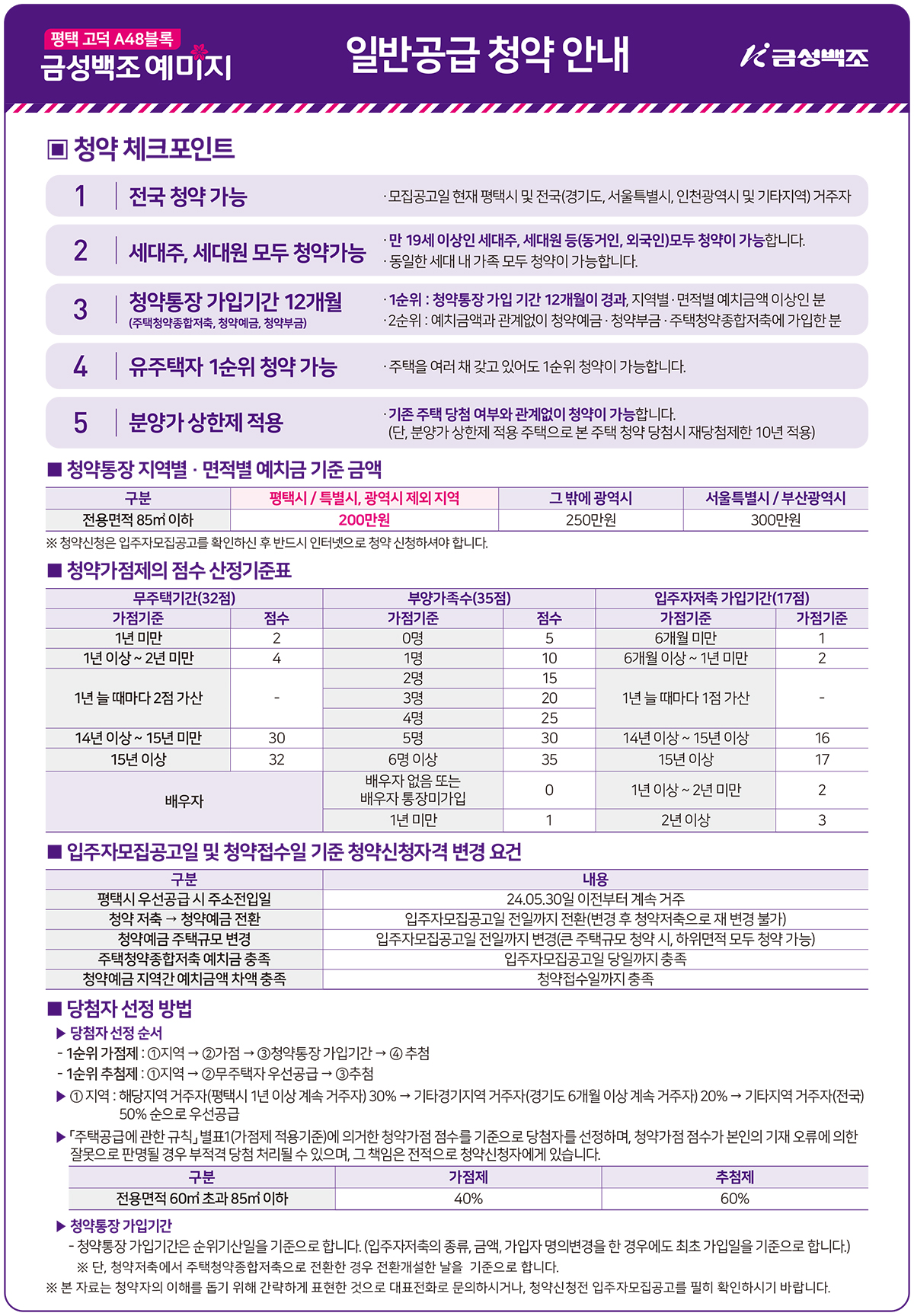 인터넷 청약안내