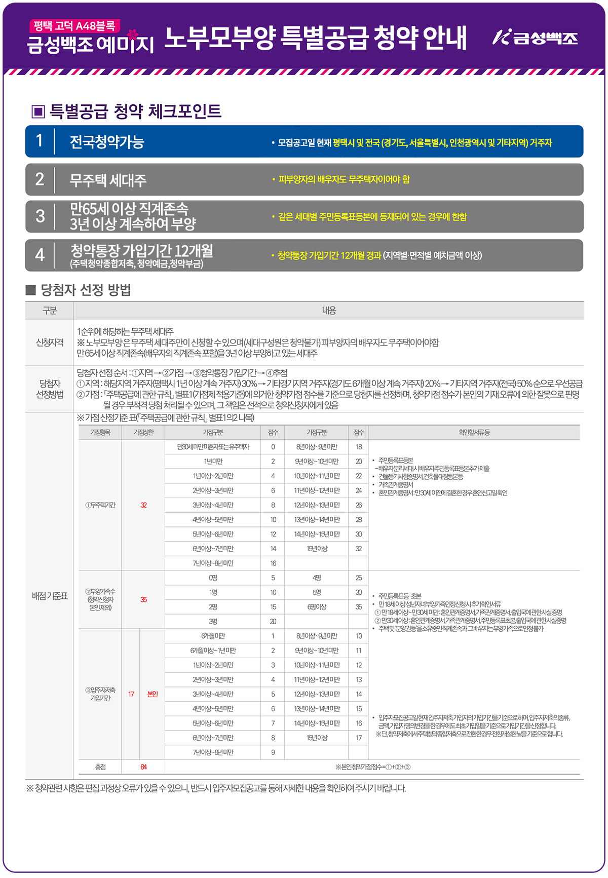 노부모부양